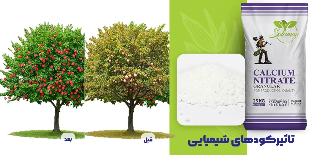 عکس کود شیمیایی