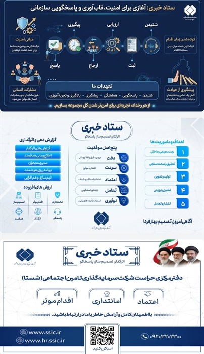 پتروشیمی فارابی — تصویر 7