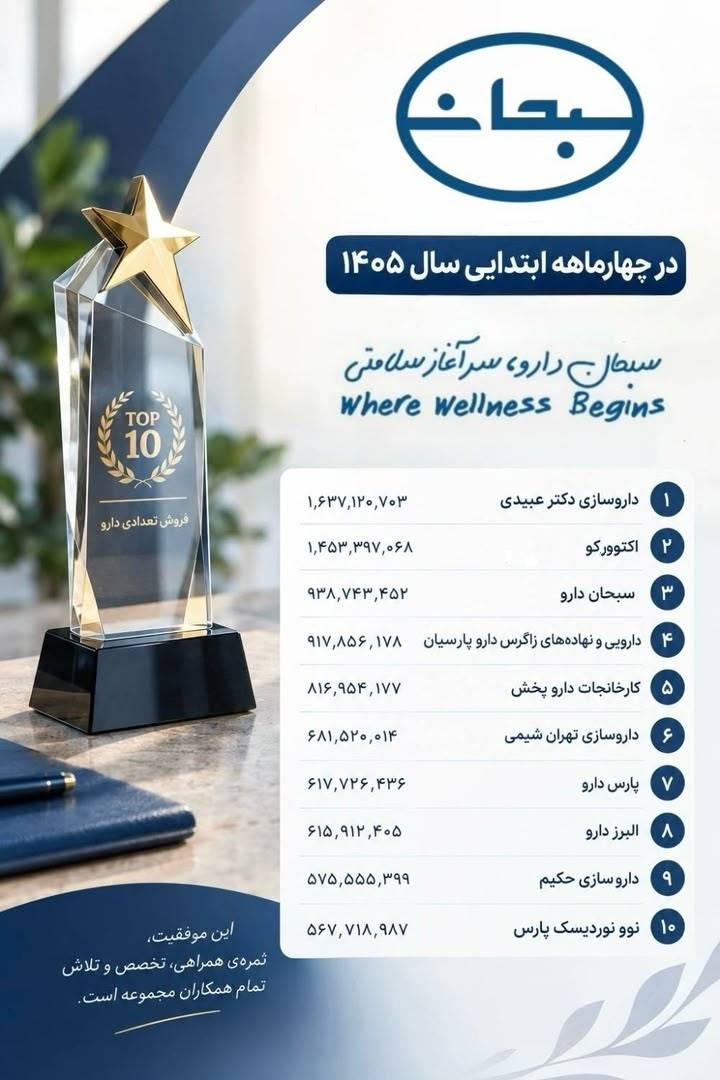 سبحان دارو — تصویر 7