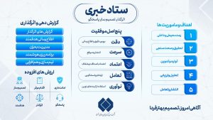 داروسازی اکسیر — تصویر 3
