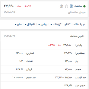 صنایع سیمان دشتستان — تصویر 8