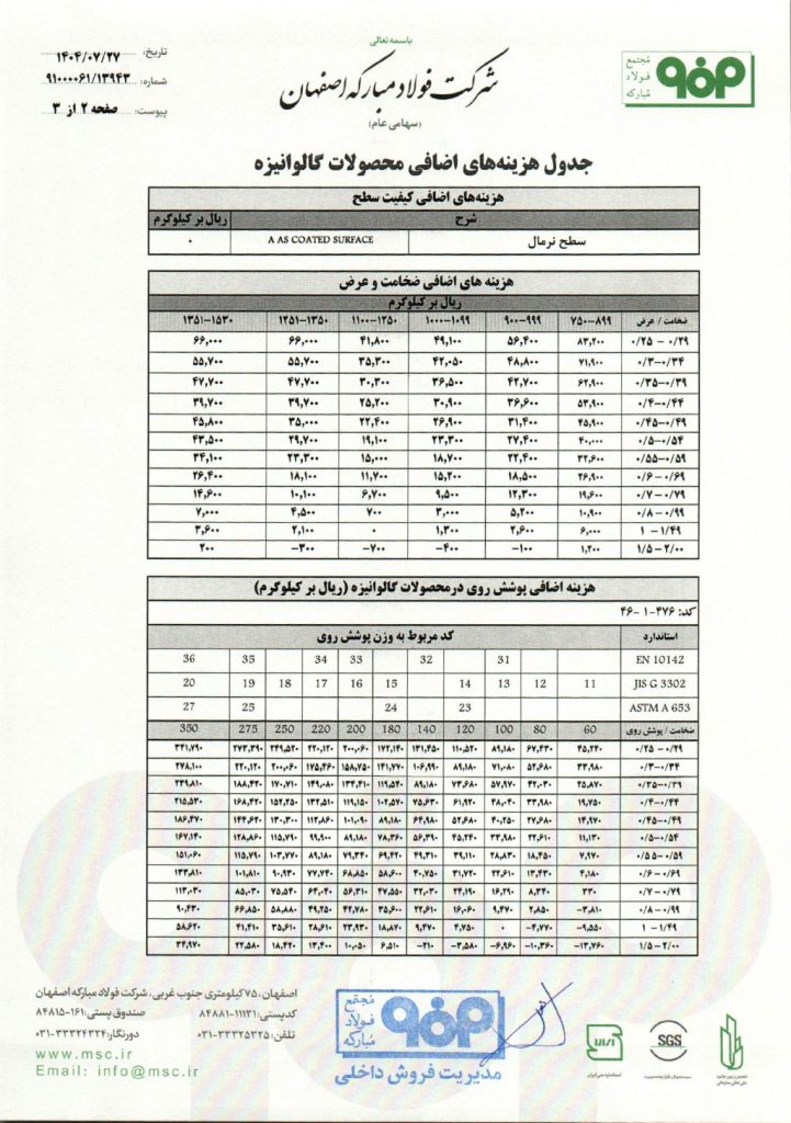 Hazine-2