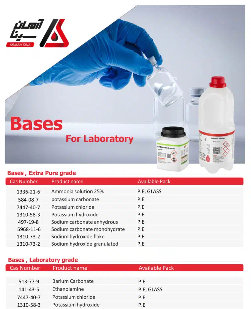 bases