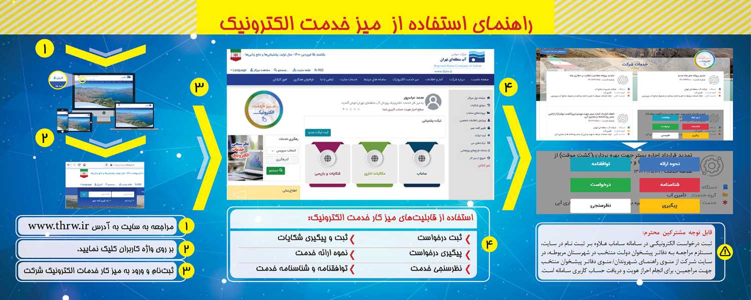 میز خدمت2