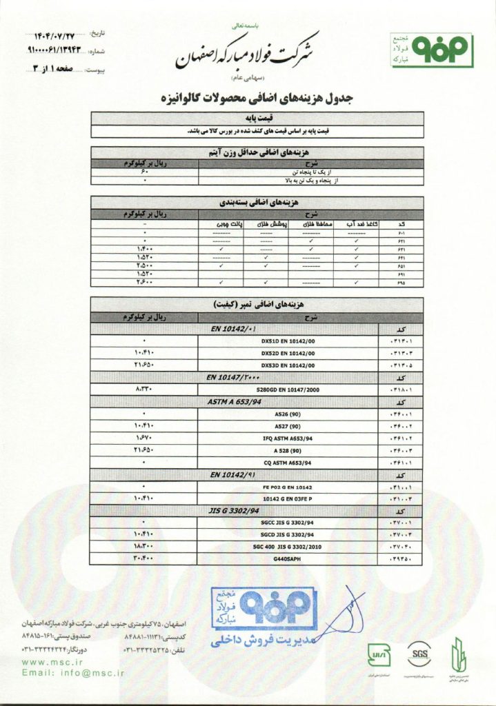 Hazine-1