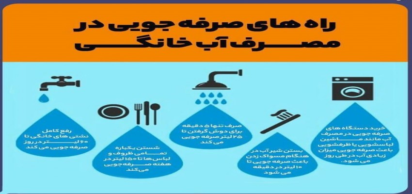 آب و فاضلاب استان لرستان — تصویر 5