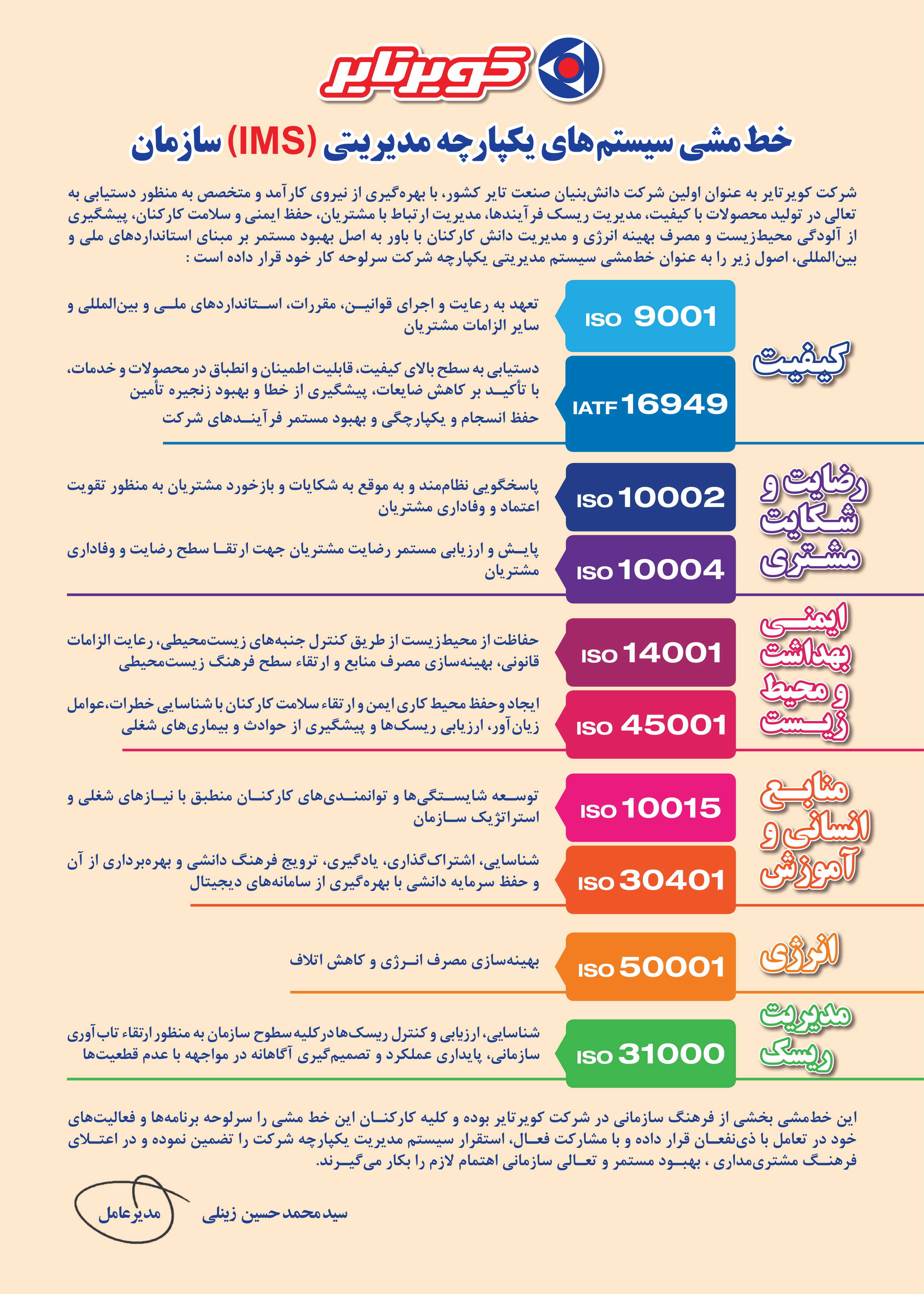 خط‌مشی سیستم‌های یکپارچه مدیریتی سازمان