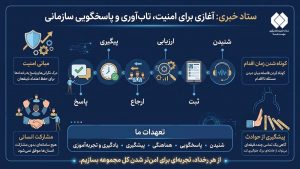 داروسازی اکسیر — تصویر 2