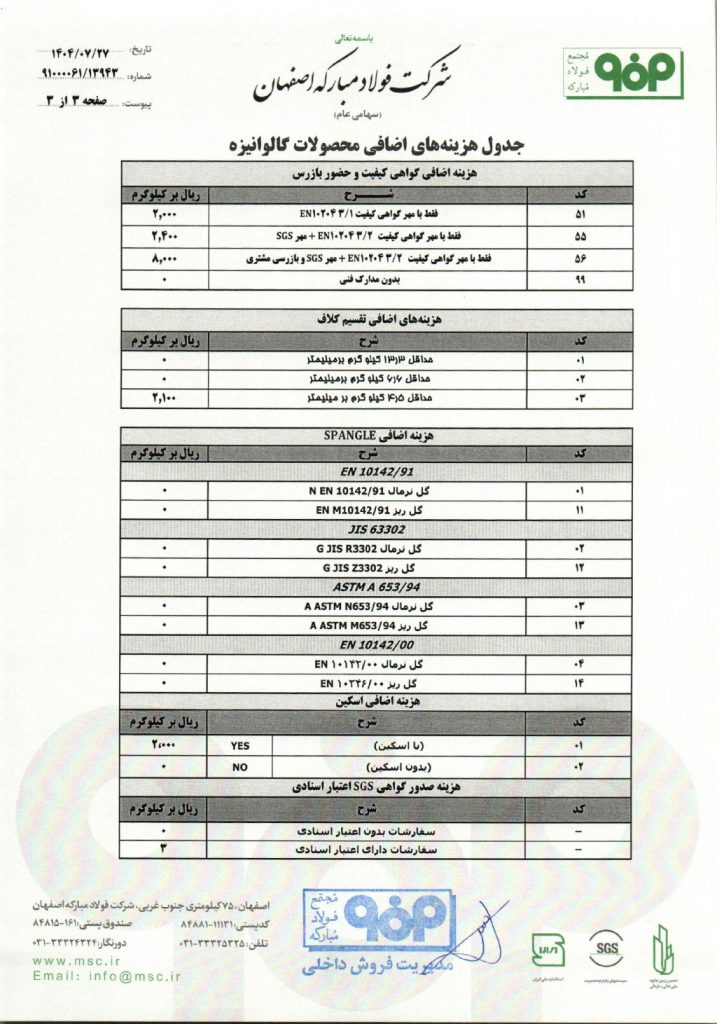 Hazine-3