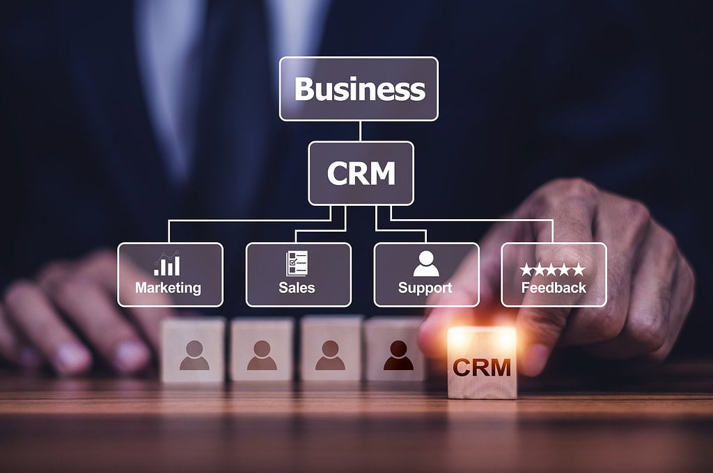 مدیریت ارتباط با مشتری (CRM): پایهای برای رشد پایدار کسبوکار